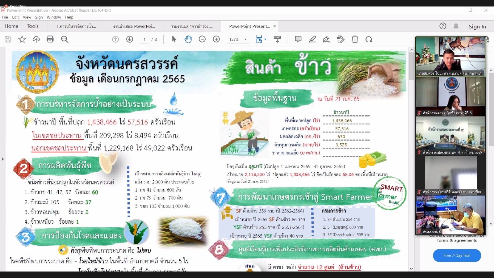title - ผู้ตรวจราชการกรม ร่วมประชุมตรวจติดตามความก้าวหน้า ผลการดำเนินงานตามแผนการตรวจราชการและการขับเคลื่อนแบบบูรณาการ ในพื้นที่ของผู้ตรวจราชการกระทรวงเกษตรและสหกรณ์ ประจำปีงบประมาณ พ.ศ. 2565 รอบที่ 2 ของจังหวัดนครสวรรค์ ผ่านระบบการประชุมทางไกลออนไลน์ Application Zoom